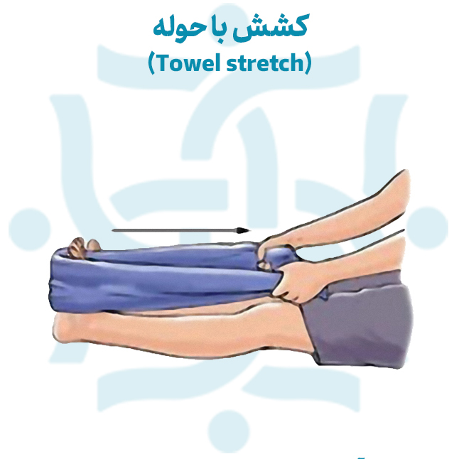 چگونه خودمان خارپاشنه را درمان کنیم